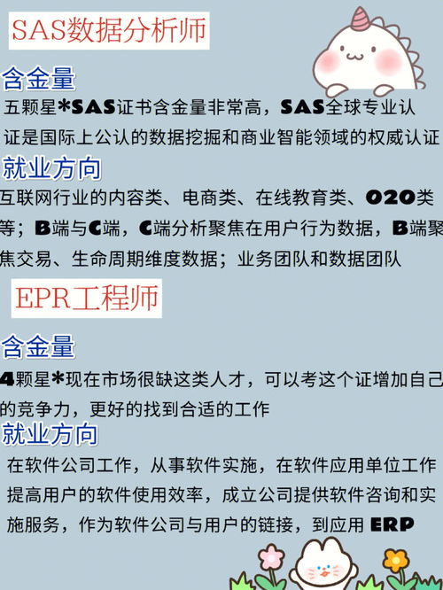 开设电子商务专业的论证